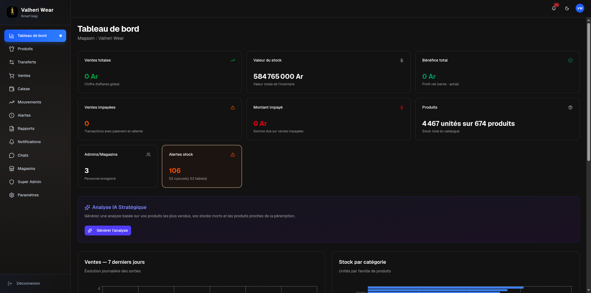 Application Web de gestion des magasins